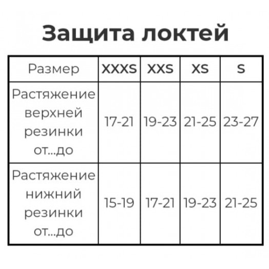 Налокотники Sprinter